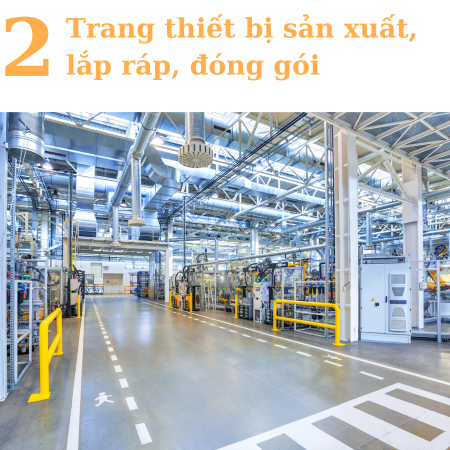 Trang thiết bị sản xuất, lắp ráp, đóng gói