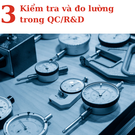 Kiểm tra và đo lường trong QC/R&D