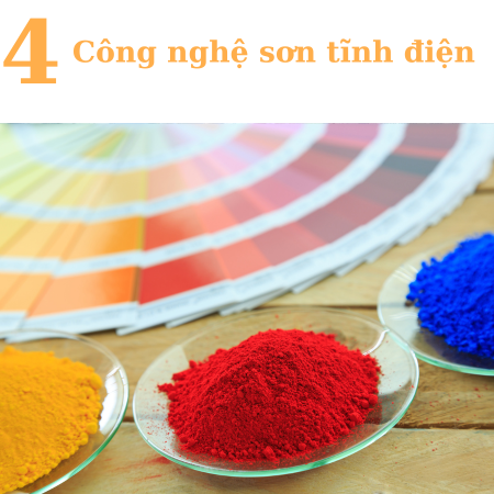 Công nghệ sơn tĩnh điện