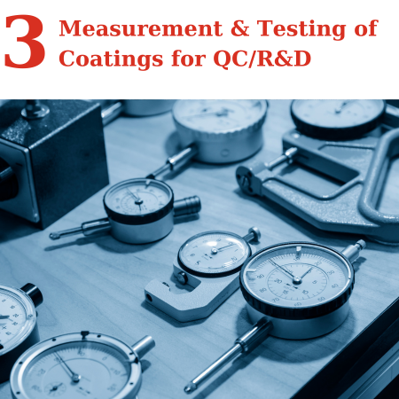 Measurement & Testing of Coatings for QC/R&D